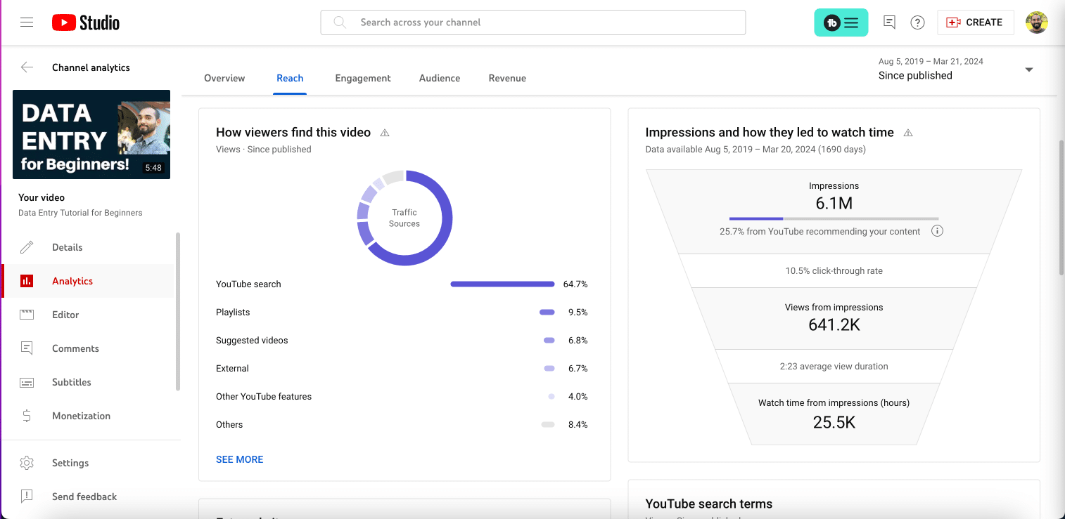 youtube seo results